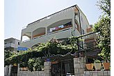 Family pension Hvar Croatia